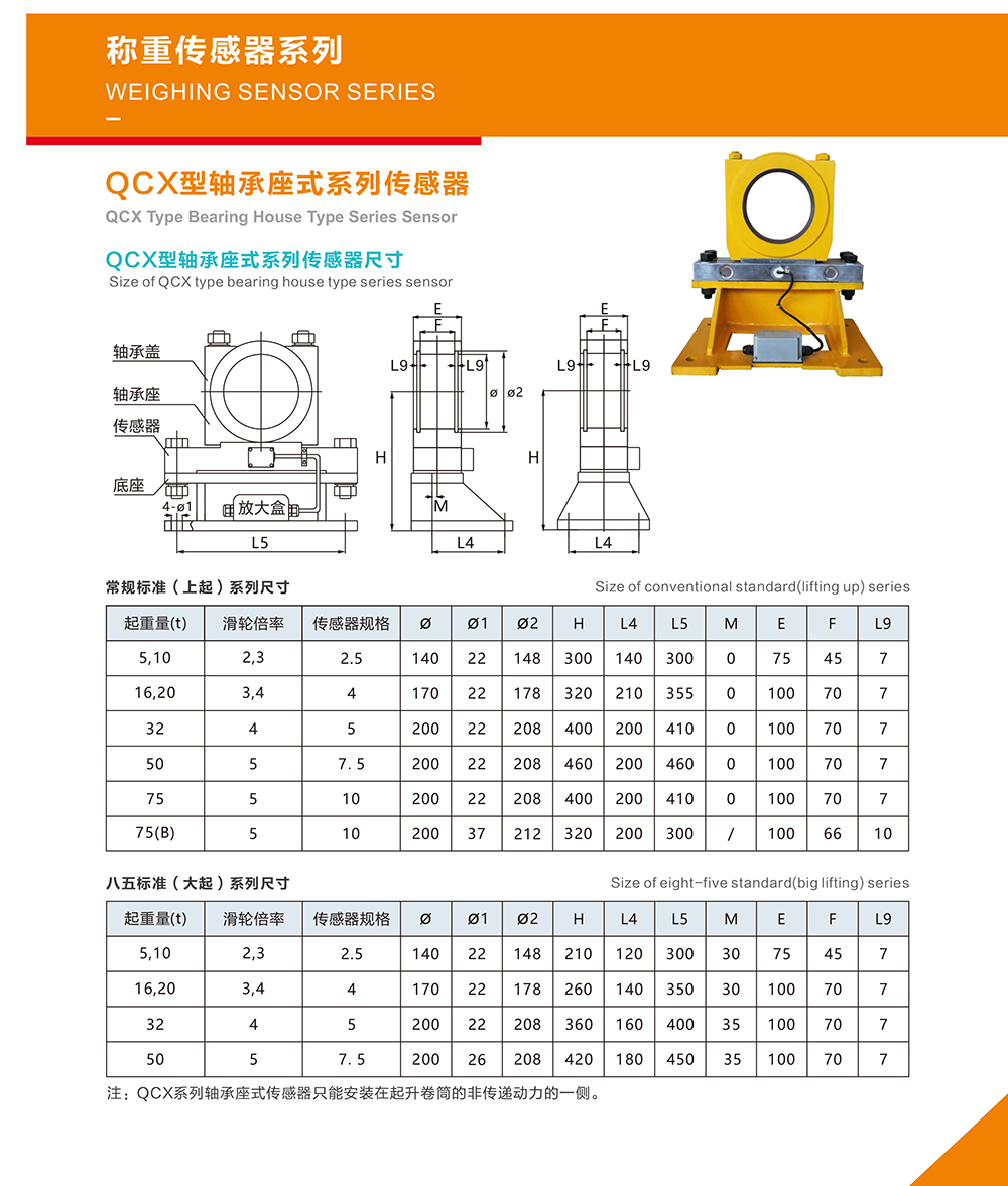 QCX軸承座尺寸